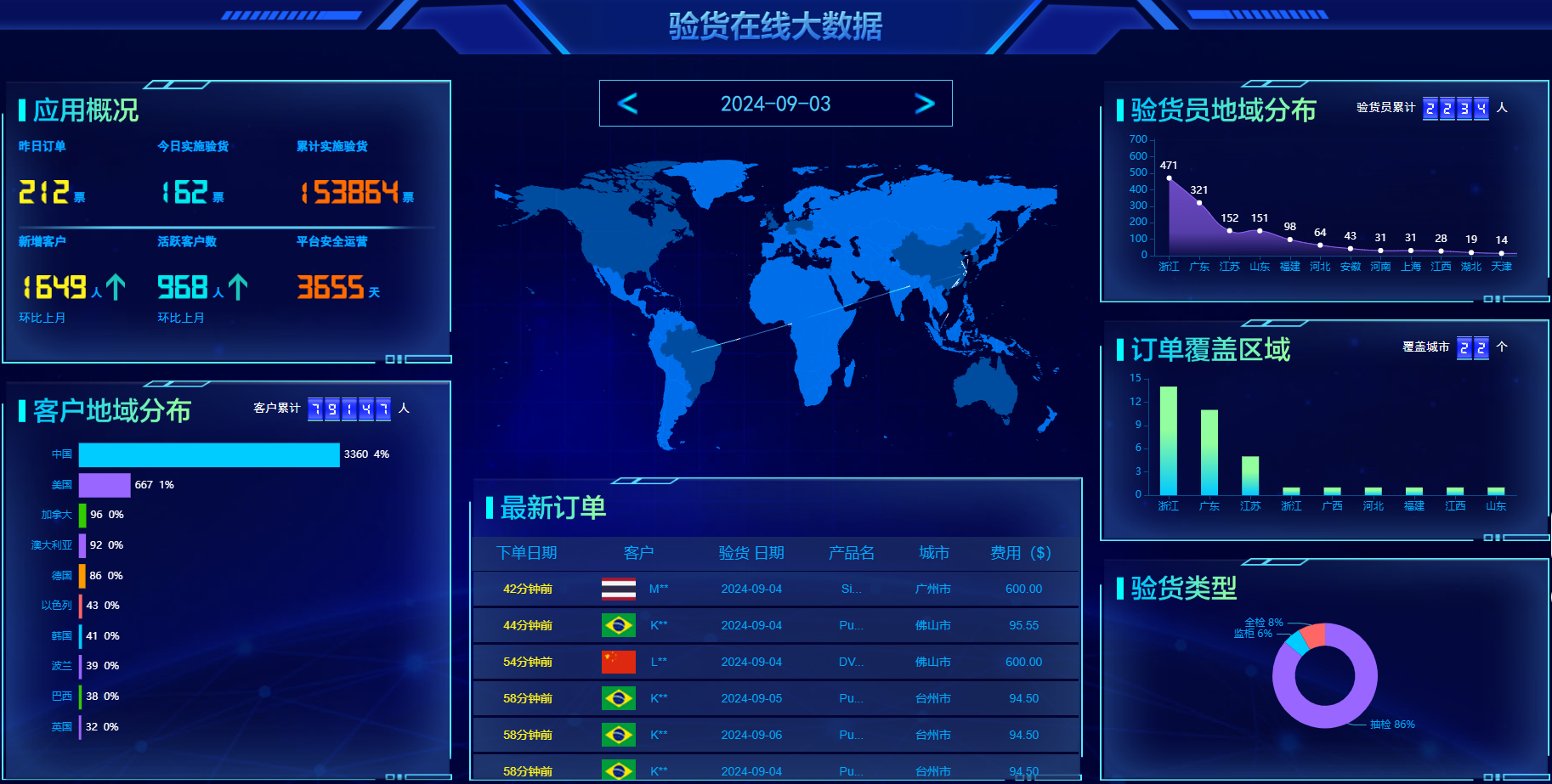 315视角：验货在线，为中国制造外贸质量保驾护航 !