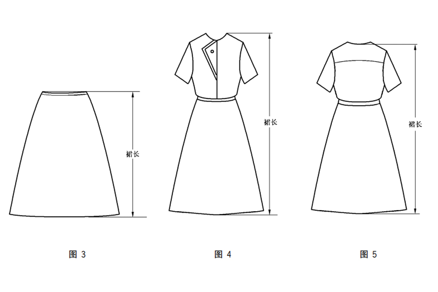 验货知识：服装尺寸测量方法