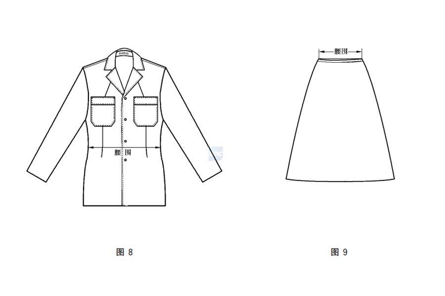 验货知识：服装尺寸测量方法