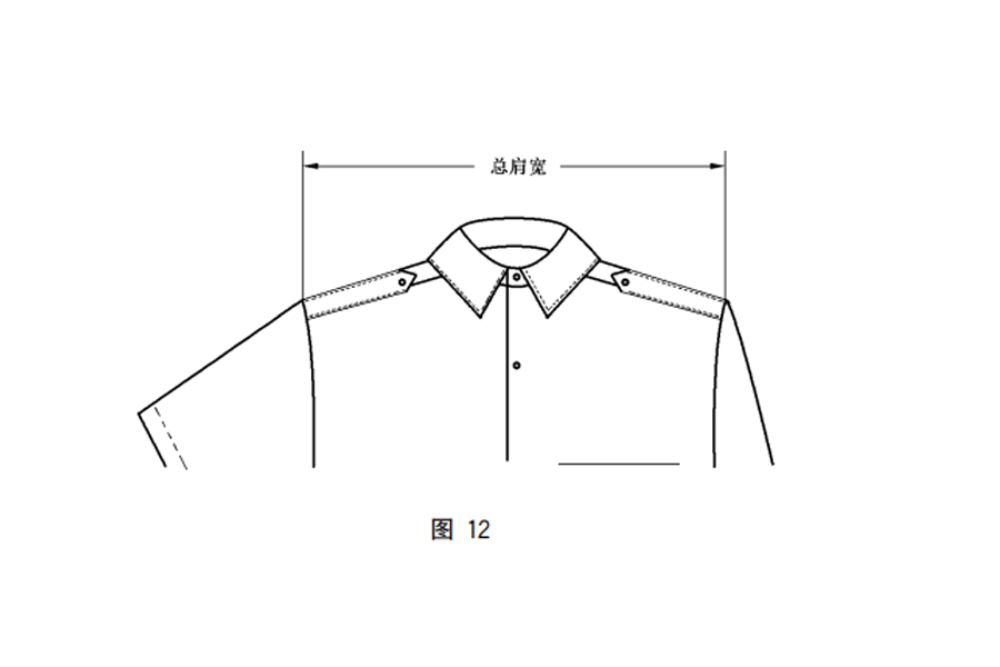 验货知识：服装尺寸测量方法