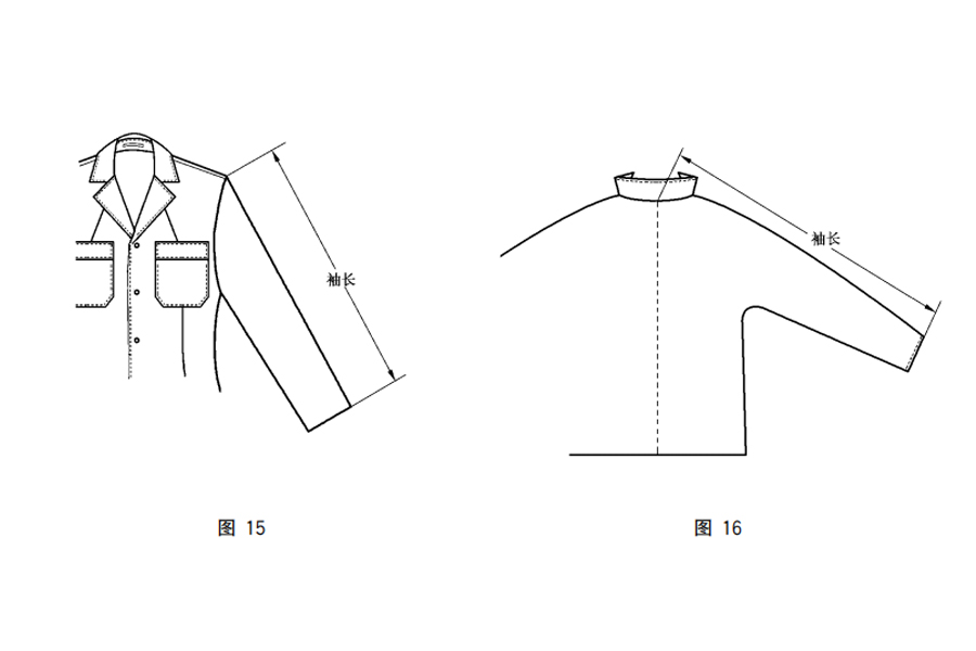 验货知识：服装尺寸测量方法