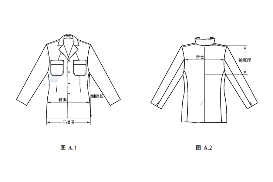 验货知识：服装尺寸测量方法